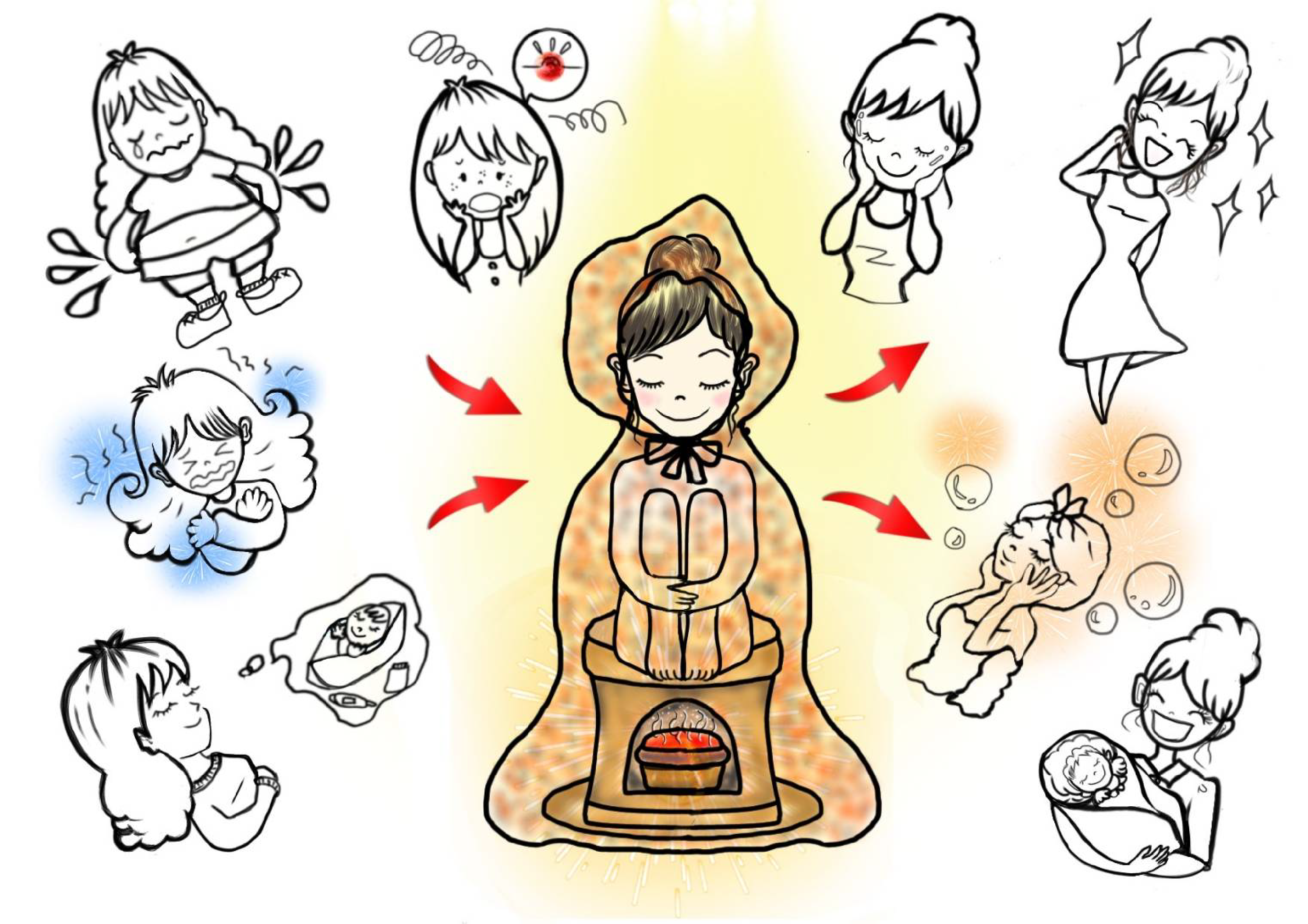 よもぎ蒸し効果イメージ